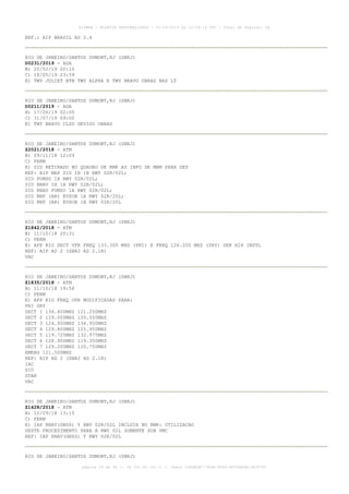 REF.: AIP BRASIL AD 2.4
RIO DE JANEIRO/SANTOS DUMONT,RJ (SBRJ)
D0231/2019 - AGA
B) 20/02/19 00:10
C) 18/05/19 23:59
E) TWY JULIET BTN TWY ALPHA E TWY BRAVO OBRAS NAS LT
RIO DE JANEIRO/SANTOS DUMONT,RJ (SBRJ)
D0211/2019 - AGA
B) 17/06/19 02:00
C) 31/07/19 09:00
E) TWY BRAVO CLSD DEVIDO OBRAS
RIO DE JANEIRO/SANTOS DUMONT,RJ (SBRJ)
Z2021/2018 - ATM
B) 09/11/18 12:09
C) PERM
E) SID RETIRADO NO QUADRO DE RMK AS INFO DE MNM PARA DEP
REF: AIP MAP SID IH 1B RWY 02R/02L;
SID PUMSO 1B RWY 02R/02L;
SID RNAV IH 1A RWY 02R/02L;
SID RNAV PUMSO 1A RWY 02R/02L;
SID RNP (AR) EVSOB 1A RWY 02R/20L;
SID RNP (AR) EVSOB 1B RWY 02R/20L
RIO DE JANEIRO/SANTOS DUMONT,RJ (SBRJ)
Z1842/2018 - ATM
B) 11/10/18 20:31
C) PERM
E) APP RIO SECT VFR FREQ 133.300 MHZ (PRI) E FREQ 126.200 MHZ (SRY) SER H24 INSTL
REF: AIP AD 2 (SBRJ AD 2.18)
VAC
RIO DE JANEIRO/SANTOS DUMONT,RJ (SBRJ)
Z1835/2018 - ATM
B) 11/10/18 19:56
C) PERM
E) APP RIO FREQ OPR MODIFICADAS PARA:
PRI SRY
SECT 1 134.400MHZ 121.250MHZ
SECT 2 119.000MHZ 120.550MHZ
SECT 3 124.950MHZ 134.950MHZ
SECT 4 129.800MHZ 125.950MHZ
SECT 5 119.725MHZ 132.975MHZ
SECT 6 128.900MHZ 119.350MHZ
SECT 7 129.200MHZ 120.750MHZ
EMERG 121.500MHZ
REF: AIP AD 2 (SBRJ AD 2.18)
IAC
SID
STAR
VAC
RIO DE JANEIRO/SANTOS DUMONT,RJ (SBRJ)
Z1428/2018 - ATM
B) 12/09/18 13:15
C) PERM
E) IAP RNAV(GNSS) Y RWY 02R/02L INCLUIR NO RMK: UTILIZACAO
DESTE PROCEDIMENTO PARA A RWY 02L SOMENTE SOB VMC
REF: IAP RNAV(GNSS) Y RWY 02R/02L
RIO DE JANEIRO/SANTOS DUMONT,RJ (SBRJ)
AISWEB - BOLETIM PERSONALIZADO - 01/04/2019 às 12:49:14 UTC - Total de Páginas: 44
página 29 de 44 :: IP 201.81.161.0 :: check 32BDB3E7-384A-4544-9F54EB5B13A3979C
 