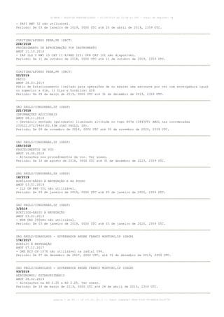 - PAPI RWY 32 não utilizável.
Período: De 03 de janeiro de 2019, 0000 UTC até 20 de abril de 2019, 2359 UTC.
CURITIBA/AFONSO PENA,PR (SBCT)
204/2018
PROCEDIMENTO DE APROXIMAÇÃO POR INSTRUMENTO
AMDT 11.10.2018
- IAP ILS U RWY 15 CAT II E/AND III: OPR CAT III não disponível.
Período: De 11 de outubro de 2018, 0000 UTC até 11 de outubro de 2019, 2359 UTC.
CURITIBA/AFONSO PENA,PR (SBCT)
52/2019
PÁTIO
AMDT 28.03.2019
Pátio de Estacionamento limitado para operações de no máximo uma aeronave por vez com envergadura igual
ou superior a 61m. 1) Dias e horários: H24
Período: De 28 de março de 2019, 0000 UTC até 31 de dezembro de 2019, 2359 UTC.
SAO PAULO/CONGONHAS,SP (SBSP)
221/2018
INFORMAÇÕES ADICIONAIS
AMDT 08.11.2018
- Obstáculo montado (guindaste) iluminado altitude no topo 867m (2845FT) AMSL nas coordenadas
233522.07S/0464102.83W (SAO PAULO, SP).
Período: De 08 de novembro de 2018, 0000 UTC até 30 de novembro de 2020, 2359 UTC.
SAO PAULO/CONGONHAS,SP (SBSP)
165/2018
PROCEDIMENTOS DE VOO
AMDT 16.08.2018
- Alterações nos procedimentos de voo. Ver anexo.
Período: De 16 de agosto de 2018, 0000 UTC até 31 de dezembro de 2023, 2359 UTC.
SAO PAULO/CONGONHAS,SP (SBSP)
14/2019
AUXÍLIOS-RÁDIO À NAVEGAÇÃO E AO POUSO
AMDT 03.01.2019
- ILS OM RWY 35L não utilizável.
Período: De 03 de janeiro de 2019, 0000 UTC até 03 de janeiro de 2020, 2359 UTC.
SAO PAULO/CONGONHAS,SP (SBSP)
3/2019
AUXÍLIOS-RÁDIO À NAVEGAÇÃO
AMDT 03.01.2019
- NDB DAD 200kHz não utilizável.
Período: De 03 de janeiro de 2019, 0000 UTC até 03 de janeiro de 2020, 2359 UTC.
SAO PAULO/GUARULHOS - GOVERNADOR ANDRE FRANCO MONTORO,SP (SBGR)
174/2017
AUXÍLIO À NAVEGAÇÃO
AMDT 07.12.2017
- DME BCO CH 107X não utilizável na radial 098.
Período: De 07 de dezembro de 2017, 0000 UTC, até 31 de dezembro de 2019, 2359 UTC.
SAO PAULO/GUARULHOS - GOVERNADOR ANDRE FRANCO MONTORO,SP (SBGR)
93/2019
AERÓDROMOS/ EXTRAORDINÁRIO
AMDT 28.02.2019
- Alterações na AD 2.20 a AD 2.25. Ver anexo.
Período: De 18 de março de 2019, 0000 UTC até 24 de abril de 2019, 2359 UTC.
AISWEB - BOLETIM PERSONALIZADO - 01/04/2019 às 12:49:14 UTC - Total de Páginas: 44
página 3 de 44 :: IP 201.81.161.0 :: check 32BDB3E7-384A-4544-9F54EB5B13A3979C
 