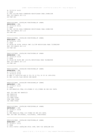 B) 20/03/19 14:01
C) PERM
E) THR 11L/29R RESA DIMENSOES MODIFICADAS PARA 240MX150M
REF: AIP BRASIL AD 2.12
AIP MAP ADC
BRASILIA/PRES. JUSCELINO KUBITSCHEK,DF (SBBR)
Z0210/2019 - AGA
B) 20/03/19 14:21
C) PERM
E) THR 11R/29L RESA DIMENSOES MODIFICADAS PARA 240MX150M
REF: AIP BRASIL AD 2.12
AIP MAP ADC
BRASILIA/PRES. JUSCELINO KUBITSCHEK,DF (SBBR)
Z0207/2019 - AGA
B) 20/03/19 13:07
C) PERM
E) FAIXA DE PISTA (STRIP) RWY 11L/29R MODIFICADA PARA 3320MX280M
REF: AIP BRASIL AD 2.12
AIP MAP ADC
BRASILIA/PRES. JUSCELINO KUBITSCHEK,DF (SBBR)
Z0206/2019 - AGA
B) 20/03/19 13:55
C) PERM
E) FAIXA DE PISTA RWY 11R/29L MODIFICADA PARA 3420MX280M
REF: AIP BRASIL AD 2.12
AIP MAP ADC
BRASILIA/PRES. JUSCELINO KUBITSCHEK,DF (SBBR)
F0526/2019 - AGA
B) 27/03/19 16:00
C) 30/04/19 20:00
D) MAR 27 1600-2100 APR 01 TIL 05 15 TIL 18 29 30 1600-2000
E) RWY 11R/29L CLSD DEVIDO SER MAINT
BRASILIA/PRES. JUSCELINO KUBITSCHEK,DF (SBBR)
Z2874/2017 - ATM
B) 15/09/17 15:57
C) PERM
E) APP-BRASILIA FREQ 120.650MHZ E 129.150MHZ HR SER H24 INSTL
REF: AIP MAP ARC ANAPOLIS
ARC BRASILIA
VAC BRASILIA
SID SBBR TODAS
STAR SBBR TODAS
IAC SBBR TODAS
BRASILIA/PRES. JUSCELINO KUBITSCHEK,DF (SBBR)
Z2576/2017 - ATM
B) 24/08/17 19:48
C) PERM
E) TWR BRASILIA FREQ 118.750MHZ HR SER H24 INSTL
REF: AIP MAP IAC(TODAS), SID(TODAS), STAR(TODAS)
BRASILIA/PRES. JUSCELINO KUBITSCHEK,DF (SBBR)
Z2461/2017 - ATM
B) 16/08/17 13:11
C) PERM
E) ATIS D-ATIS (DATALINK ATIS) AVBL INFO VIA DATALINK H24
AISWEB - BOLETIM PERSONALIZADO - 01/04/2019 às 12:49:14 UTC - Total de Páginas: 44
página 41 de 44 :: IP 201.81.161.0 :: check 32BDB3E7-384A-4544-9F54EB5B13A3979C
 