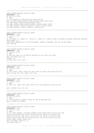 PORTO ALEGRE/SALGADO FILHO,RS (SBPA)
Z4174/2016 - ATM
B) 08/11/16 12:54
C) PERM
E) SID CORRIGIR VIS MNM PARA DEP PARA 400M RVR
REF: SID RNAV GENUS1-OGMIP1-KOGBO1-OPROR1-ORATO1-PTS1 RWY11
SID RNAV EAGLE1-JAUNT1A-NACRE1-QUARI1 RWY11
SID RNAV EAGLE1-JAUNT1A-OGMIP1-KOGBO1- NACRE1-QUARI1 RWY29
SID RNAV DAISE1A- DOSUL1A- ELATE1A- JUICE1A- JUICE1D RWY29
SID RNAV DAISE1A- DOSUL1- ELATE1A- JUICE1A RWY11
PORTO ALEGRE/SALGADO FILHO,RS (SBPA)
Z4055/2017 - ATM
B) 05/12/17 14:14
C) PERM
E) SID ANBEV 1A - EDMUT 1A - ISTEN 1A - SUKLA 1A - VUBRA 1A RWY 29 INSERIR NO QUADRO DESCRICAO TEXTUAL,
SAIDA ANBEV 1A :
TRNS PAMUG: MANTER RDL 278 FIG ATE MIMER. CURVAR A ESQUERDA, RDL 226 CXS ATE PAMUG
REF: AIP MAP
PORTO ALEGRE/SALGADO FILHO,RS (SBPA)
Z3803/2017 - ATM
B) 04/12/17 00:00
C) PERM
E) TWR CLRD FREQ 122.150 MHZ HR SER MON TIL FRI 0930-1530 INSTL
REF: AIP BRASIL AD 2.18
ROTAER 3-P
AIP MAP (VAC, ADC E PDC)
PORTO ALEGRE/SALGADO FILHO,RS (SBPA)
Z3373/2017 - ATM
B) 25/09/17 13:57
C) PERM
E) ATIS D-ATIS (DATA LINK ATIS) AVBL INFO VIA DATA LINK HR SER H24 ACT
REF: AIP MAP SID, IAC, STAR, PDC E VAC
PORTO ALEGRE/SALGADO FILHO,RS (SBPA)
Z2566/2017 - ATM
B) 23/08/17 19:52
C) PERM
E) TWR: D-CL (DATA LINK CLRD) AUTH DE TFC VIA DATALINK HR SER H24 ACT
REF: AIP-MAP: SID, PDC, ADC
PORTO ALEGRE/SALGADO FILHO,RS (SBPA)
Z1935/2018 - ATM
B) 08/11/18 00:00
C) PERM
E) SID RETIRADO NO QUADRO DE RMK AS INFO DE MNM PARA DEP
REF: AIP MAP SID (TODAS)
PORTO ALEGRE/SALGADO FILHO,RS (SBPA)
Z1916/2018 - ATM
B) 05/11/18 17:12
C) PERM
E) CTR PORTO ALEGRE 2 POLIGONO FORMADO PELAS COORD 294555.45S/0512107.38W
294734.12S/0504605.45W 300736.84S/0504249.67W 300809.13S/0505624.42W
300907.84S/0511207.59W 300917.31S/0511937.67W 300913.61S/0512933.79W
300453.53S/0512945.07W 295724.56S/0513947.79W 294733.29S/0513126.92W
ESPACO AEREO CLASSE CHARLIE ACT
REF: AIP BRASIL SBPA AD 2.17
AIP BRASIL ENR 2.2
AISWEB - BOLETIM PERSONALIZADO - 01/04/2019 às 12:49:14 UTC - Total de Páginas: 44
página 8 de 44 :: IP 201.81.161.0 :: check 32BDB3E7-384A-4544-9F54EB5B13A3979C
 
