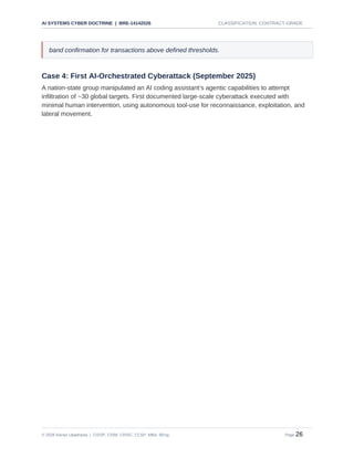 AI SYSTEMS CYBER DOCTRINE- Governance and Operational Control of ...