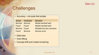 Challenges
• Accuracy – not quite that simple
• Data bias
• Over-fitting
• Concept drift and model re-training
© Cere Labs Pvt. Ltd. 13
Actual Predicted Remarks
Normal Normal Model worked well
Fraud Fraud Model worked well
Normal Fraud Mistake but less sensitive
Fraud Normal Serious error
 