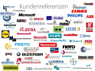 © AIT GmbH & Co. KGIhre Software effizienter entwickelt 4
Kundenreferenzen
 