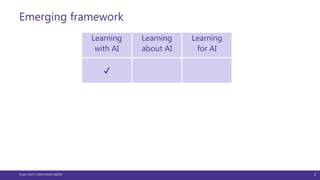 Artificial Intelligence in Teaching (AIT): A road map for future ...