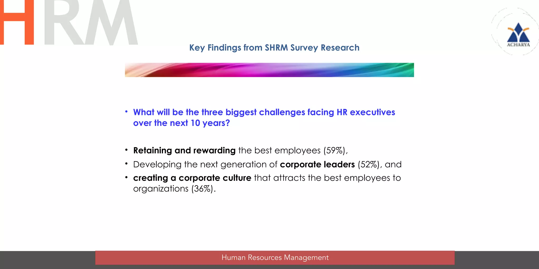 • What will be the three biggest challenges facing HR executives
over the next 10 years?
• Retaining and rewarding the best employees (59%),
• Developing the next generation of corporate leaders (52%), and
• creating a corporate culture that attracts the best employees to
organizations (36%).
Key Findings from SHRM Survey Research
Human Resources Management
HRM
 