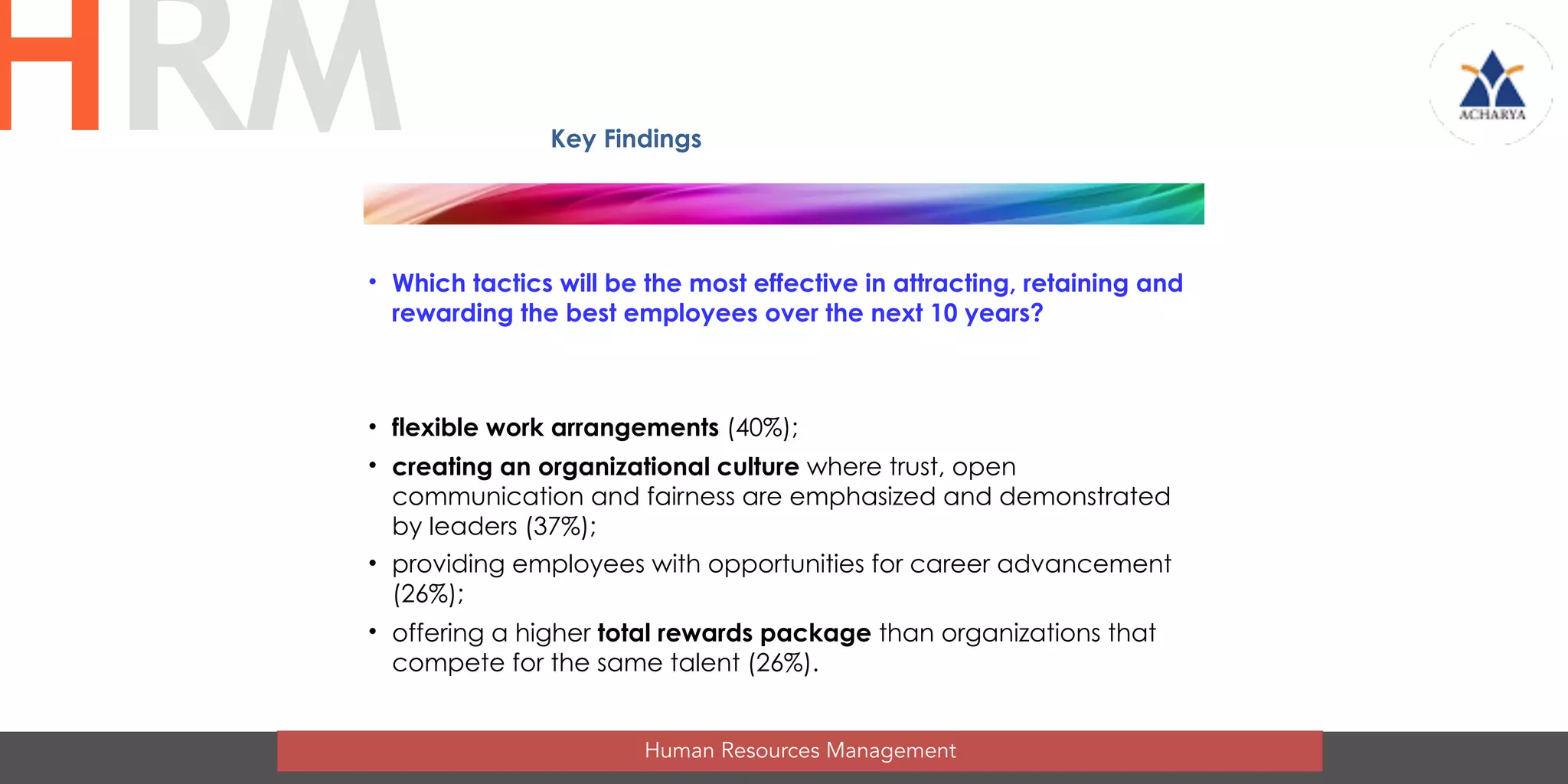 • Which tactics will be the most effective in attracting, retaining and
rewarding the best employees over the next 10 years?
• flexible work arrangements (40%);
• creating an organizational culture where trust, open
communication and fairness are emphasized and demonstrated
by leaders (37%);
• providing employees with opportunities for career advancement
(26%);
• offering a higher total rewards package than organizations that
compete for the same talent (26%).
Key Findings
Human Resources Management
HRM
 