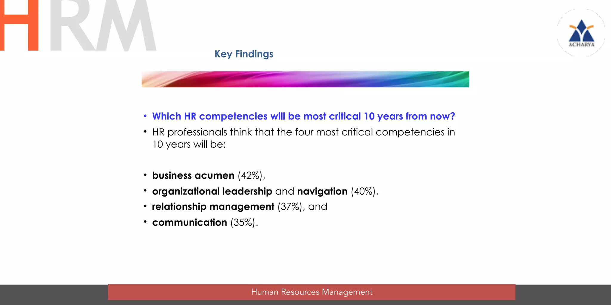 • Which HR competencies will be most critical 10 years from now?
• HR professionals think that the four most critical competencies in
10 years will be:
• business acumen (42%),
• organizational leadership and navigation (40%),
• relationship management (37%), and
• communication (35%).
Key Findings
Human Resources Management
HRM
 
