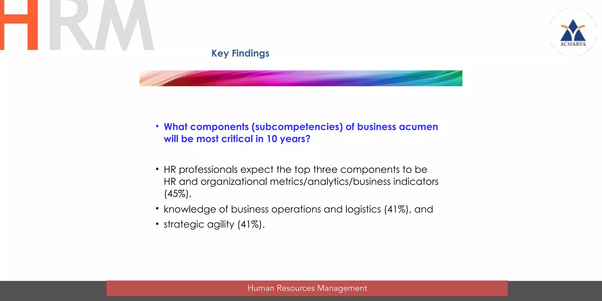 • What components (subcompetencies) of business acumen
will be most critical in 10 years?
• HR professionals expect the top three components to be
HR and organizational metrics/analytics/business indicators
(45%),
• knowledge of business operations and logistics (41%), and
• strategic agility (41%).
Human Resources Management
HRM Key Findings
 