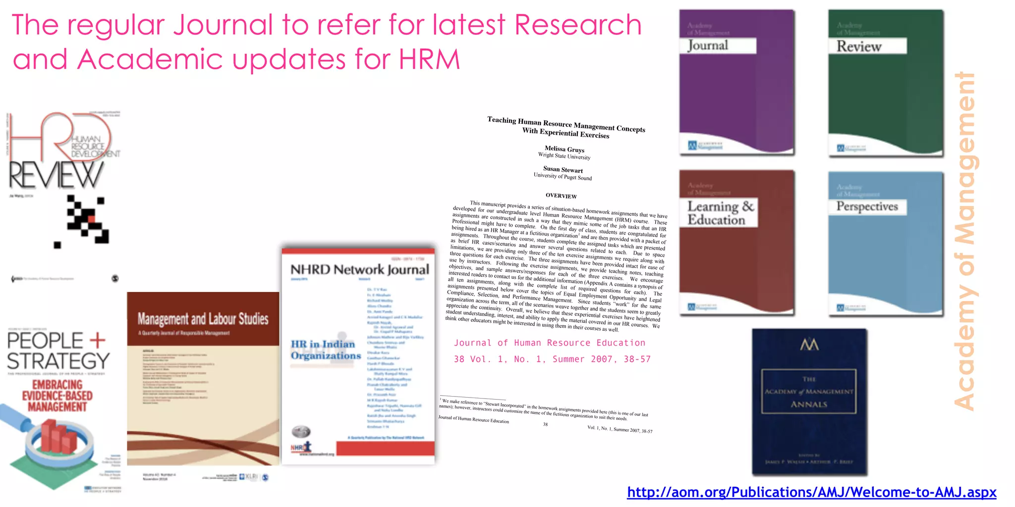 The regular Journal to refer for latest Research
and Academic updates for HRM
AcademyofManagement
http://aom.org/Publications/AMJ/Welcome-to-AMJ.aspx
Journal of Human Resource Education
Vol. 1, No. 1, Summer 2007, 38-57
38
Teaching Human Resource Management ConceptsWith Experiential Exercises
Melissa Gruys
Wright State University
Susan Stewart
University of Puget Sound
OVERVIEW
This manuscript provides a series of situation-based homework assignments that we have
developed for our undergraduate level Human Resource Management (HRM) course. These
assignments are constructed in such a way that they mimic some of the job tasks that an HR
Professional might have to complete. On the first day of class, students are congratulated for
being hired as an HR Manager at a fictitious organization1
and are then provided with a packet of
assignments. Throughout the course, students complete the assigned tasks which are presented
as brief HR cases/scenarios and answer several questions related to each. Due to space
limitations, we are providing only three of the ten exercise assignments we require along with
three questions for each exercise. The three assignments have been provided intact for ease of
use by instructors. Following the exercise assignments, we provide teaching notes, teaching
objectives, and sample answers/responses for each of the three exercises. We encourage
interested readers to contact us for the additional information (Appendix A contains a synopsis of
all ten assignments, along with the complete list of required questions for each). The
assignments presented below cover the topics of Equal Employment Opportunity and Legal
Compliance, Selection, and Performance Management. Since students “work” for the same
organization across the term, all of the scenarios weave together and the students seem to greatly
appreciate the continuity. Overall, we believe that these experiential exercises have heightened
student understanding, interest, and ability to apply the material covered in our HR courses. We
think other educators might be interested in using them in their courses as well.
1
We make reference to “Stewart Incorporated” in the homework assignments provided here (this is one of our last
names); however, instructors could customize the name of the fictitious organization to suit their needs.
Journal of Human Resource Education
38 Vol. 1, No. 1, Summer 2007, 38-57
 