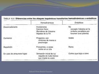 Tlahuetl Flores Ramiro Francisco
 