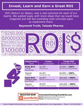 Invest, Learn and Earn a Great ROI
ROI (Return on Ideas), was a real outcome for each of our
teams. We walked away with more ideas than we could have
imagined and left the workshop with concrete ways
to implement them.
Raymond Truitt, Takeda Pharma
Registration
Tyoe
Tuition
Investment
Target ROI
Financial & Time
Early Bird
1 Person
Save $1,000
$1,497
$750 per Day
$5,000 = 230%
Plus 32 Hours Saved/Gained
Regular
1 Person
$2,497
$1,250 per Day
$5,000 = 100%
Plus 32 Hours Saved/Gained
Early Bird
4-Person Team
Save $5,000
$4,997
$650 per Person per Day
$50,000 = 900%
Plus 128 Hours Saved/Gained
Regular
4-Person Team
$9,997
$1,250 per Person per Day
$50,000 = 400%
Plus 128 Hours Saved/Gained
Earn a Greater ROI and Bring an Onsite In-house Workshop to Your Organization – Phone 1-312-538-8330
 