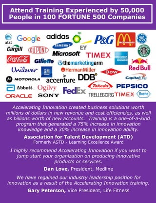 Attend Training Experienced by 50,000
People in 100 FORTUNE 500 Companies
Accelerating Innovation created business solutions worth
millions of dollars in new revenue and cost efficiencies, as well
as billions worth of new accounts. Training is a one-of-a-kind
program that generated a 75% increase in innovation
knowledge and a 30% increase in innovation ability.
Association for Talent Development (ATD)
Formerly ASTD - Learning Excellence Award
I highly recommend Accelerating Innovation if you want to
jump start your organization on producing innovative
products or services.
Dan Love, President, Medline
We have regained our industry leadership position for
innovation as a result of the Accelerating Innovation training.
Gary Peterson, Vice President, Life Fitness
 