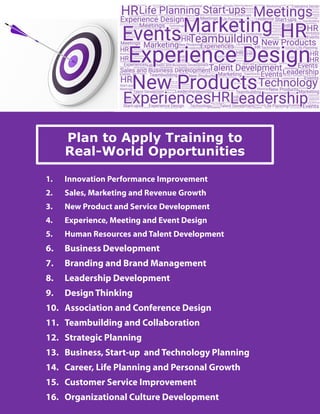 Plan to Apply Training to
Real-World Opportunities
1. Innovation Performance Improvement
2. Sales, Marketing and Revenue Growth
3. New Product and Service Development
4. Experience, Meeting and Event Design
5. Human Resources and Talent Development
6. Business Development
7. Branding and Brand Management
8. Leadership Development
9. Design Thinking
10. Association and Conference Design
11. Teambuilding and Collaboration
12. Strategic Planning
13. Business, Start-up and Technology Planning
14. Career, Life Planning and Personal Growth
15. Customer Service Improvement
16. Organizational Culture Development
 