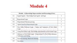 AIT307.pptx MODULE 2 NOTES KTU 2024 SCHEME | PPTX