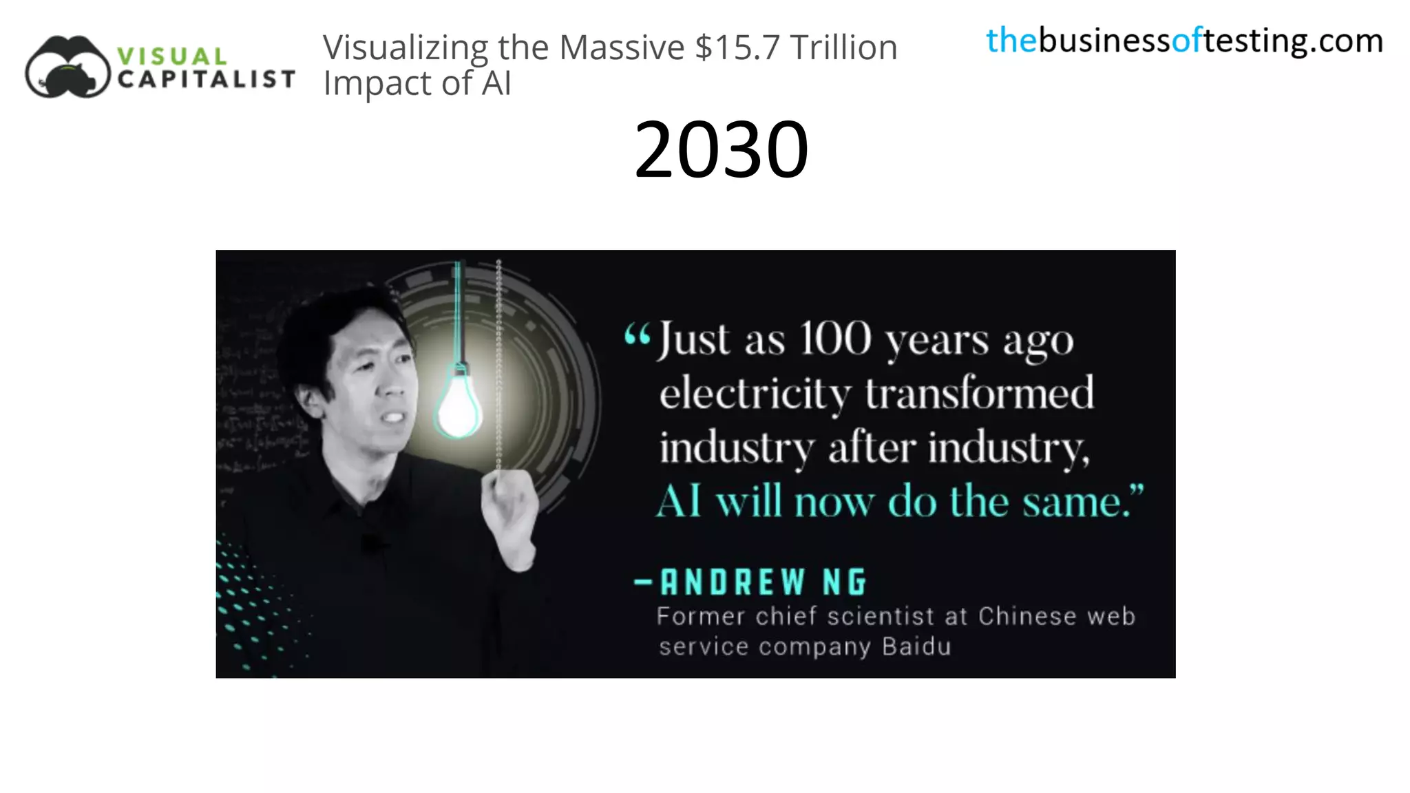 2030
 