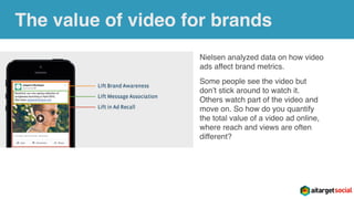 The value of video for brands
Nielsen analyzed data on how video
ads affect brand metrics.
Some people see the video but
don’t stick around to watch it.
Others watch part of the video and
move on. So how do you quantify
the total value of a video ad online,
where reach and views are often
different?
 