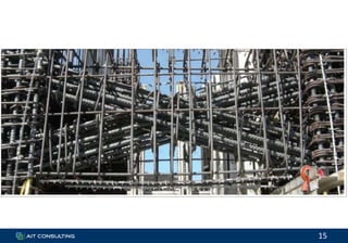 15
Coupling Beam Reinforcement Details
 