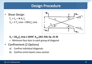 • Shear Design
Tu = Cu = Ф As fy
Vu = 2 Tu sinα = 2ФAsfy sinα
Vn = 2Avdfy sinα ≤ 10√fc’ Acw (ACI 318, Eq. 21-9)
– Minimum four bars in each group of diagonal
• Confinement (2 Options)
a) Confine individual diagonals
b) Confine entire beam cross section
9
 