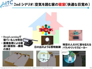 Copyright © 2018 Advanced IT Consortium to Evaluate, Apply and Drive All Rights Reserved. 16
2nd シナリオ：空気を読む家の寝室（快適な目覚め）
空間OS
• DeepLearningで
寝ている人を特定
• 画像処理による寝
返り量検知→睡眠
の深さ
日の出のような照明制御
特定の人だけに音を伝える
パラメトリックスピーカー
 