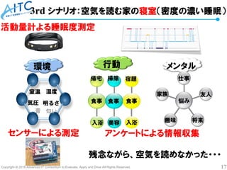 Copyright © 2018 Advanced IT Consortium to Evaluate, Apply and Drive All Rights Reserved. 17
3rd シナリオ：空気を読む家の寝室（密度の濃い睡眠）
メンタル環境 行動
室温 湿度
気圧 明るさ
音 匂い
帰宅
食事
入浴
掃除 宿題
食事 食事
入浴美容
悩み
家族
仕事
友人
趣味 将来
センサーによる測定 アンケートによる情報収集
活動量計よる睡眠度測定
残念ながら、空気を読めなかった・・・
 