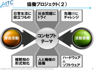 Copyright © 2018 Advanced IT Consortium to Evaluate, Apply and Drive All Rights Reserved. 9
協働プロジェクト（２）
日常生活に
役立つもの
人と機械の
協働
暗黙知の
形式知化
社会問題に
トライ
ハードウェア
&
ソフトウェア
コンセプト
テーマ
部会活動 活動意義
先端ITに
チャレンジ
 