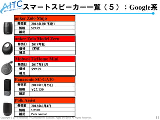 Copyright © 2018 Advanced IT Consortium to Evaluate, Apply and Drive All Rights Reserved. 11
スマートスピーカー一覧（５）：Google系
Panasonic SC-GA10
発売日 2018年5月25日
価格 ￥27,130
補足
anker Zolo Mojo
発売日 2018年 秋（予定）
価格 $79.99
補足
anker Zolo Model Zero
発売日 2018年秋
価格 (不明)
補足
Mobvoi TicHome Mini
発売日 2017年11月
価格 $99.99
補足
Polk Assist
発売日 2018年6月4日
価格 $199.00
補足 Polk Audio/
 