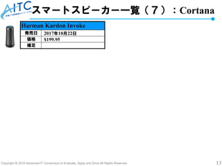 Copyright © 2018 Advanced IT Consortium to Evaluate, Apply and Drive All Rights Reserved. 13
スマートスピーカー一覧（７）：Cortana
Harman Kardon Invoke
発売日 2017年10月22日
価格 $199.95
補足
 