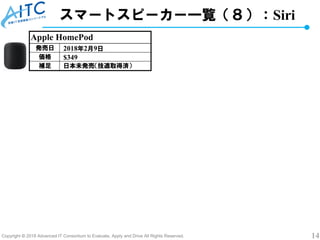 Copyright © 2018 Advanced IT Consortium to Evaluate, Apply and Drive All Rights Reserved. 14
スマートスピーカー一覧（８）：Siri
Apple HomePod
発売日 2018年2月9日
価格 $349
補足 日本未発売（技適取得済）
 