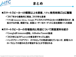 Copyright © 2018 Advanced IT Consortium to Evaluate, Apply and Drive All Rights Reserved. 19
まとめ
スマートスピーカー60種類以上を調査、VPA/発売時期ごとに整理
2017年から爆発的に増加、2018年も急増
VPAはAmazon Alexa、Google アシスタントが中心となった展開状況だが、急
拡大する中国、韓国では、自国ユーザーをターゲットに自社開発VPAを実装
スマートスピーカーの市場動向と用途について調査資料を紹介
GoogleがAmazon逆転。Alibaba/Xaomi猛追
2020年には30%overの普及率でキャズム超え
ハンズフリー/バリアフリー スマホとしての用途を超えていないが、家電コント
ローラとしての使われ方が増加することが予想される
 