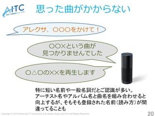 Copyright © 2018 Advanced IT Consortium to Evaluate, Apply and Drive All Rights Reserved.	
思った曲がかからない
20	
アレクサ、〇〇〇をかけて！ 	
〇〇✕という曲が	
⾒つかりませんでした	
特に短い名前や一般名詞だとご認識が多い。
アーチスト名やアルバム名と曲名を組み合わせると
向上するが、そもそも登録された名前（読み方）が間
違ってることも	
〇△〇の✕✕を再⽣します	
 