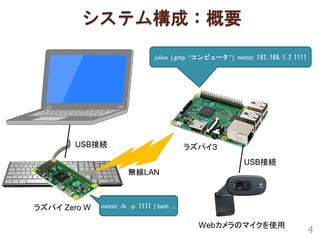 システム構成：概要
4
Webカメラのマイクを使用
ラズパイ３
ラズパイ Zero W
USB接続
USB接続
無線LAN
julius | grep “コンピュータ” | netcat 192.168.1.2 1111
netcat -lk -p 1111 | bash ...
 