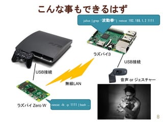 こんな事もできるはず
8
音声 or ジェスチャー
ラズパイ３
ラズパイ Zero W
USB接続
USB接続
無線LAN
julius | grep “波動拳” | netcat 192.168.1.2 1111
netcat -lk -p 1111 | bash ...
 