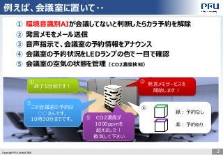 Copyright PFU Limited 2018 3
例えば、会議室に置いて・・
① 環境音識別AIが会議してないと判断したらカラ予約を解除
② 発言メモをメール送信
③ 音声指示で、会議室の予約情報をアナウンス
④ 会議室の予約状況をLEDランプの色で一目で確認
⑤ 会議室の空気の状態を管理（CO2濃度検知）
終了5分前です！
① 発言メモサービスを
開始します！
②
CO2濃度が
1000ppmを
超えました！
換気して下さい
⑤
この会議室の予約は
○○さんです。
10時30分までです。
③
④
緑：予約なし
紫：予約あり
 