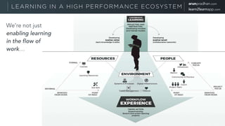 Beyond Training - The Art of Nudging