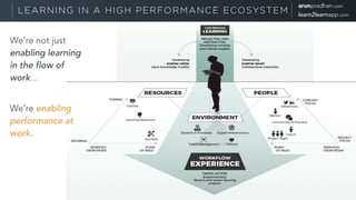Beyond Training - The Art of Nudging