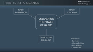 Beyond Training - The Art of Nudging