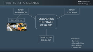 Beyond Training - The Art of Nudging