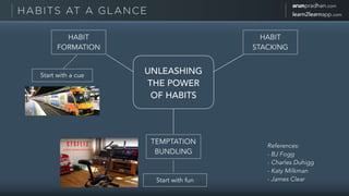 Beyond Training - The Art of Nudging