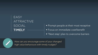 Beyond Training - The Art of Nudging