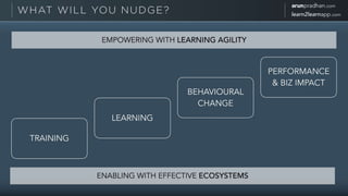 Beyond Training - The Art of Nudging