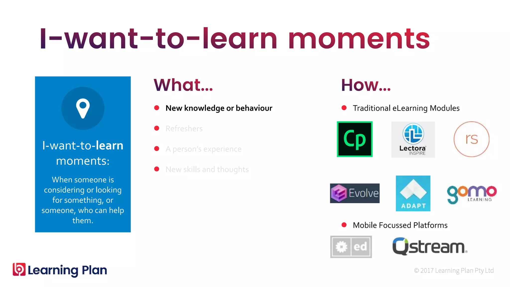 When someone is
considering or looking
for something, or
someone, who can help
them.
I-want-to-learn
moments:
 New knowledge or behaviour
 Refreshers
 A person’s experience
 New skills and thoughts
 Traditional eLearning Modules
 Mobile Focussed Platforms
 
