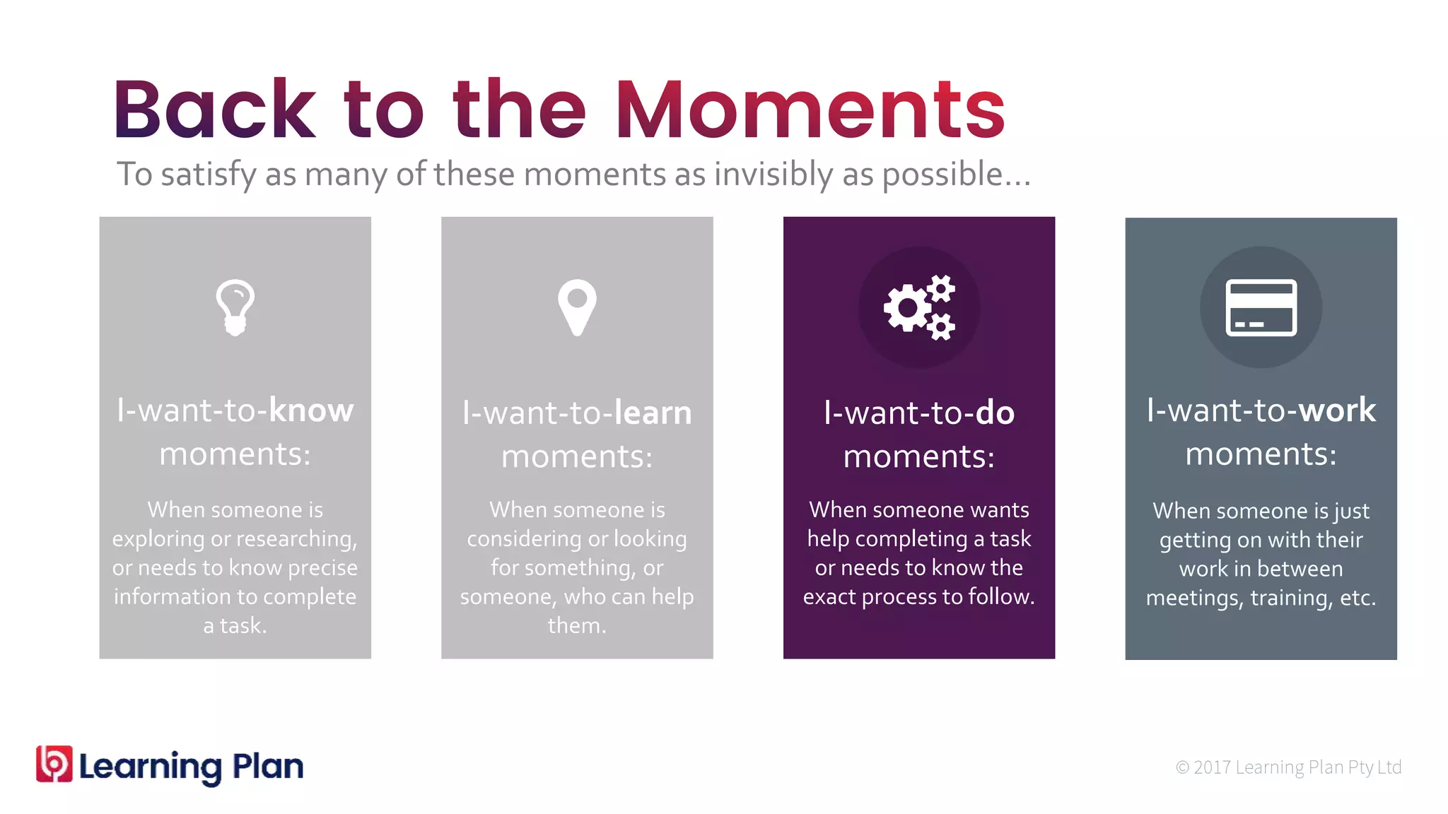 When someone is
exploring or researching,
or needs to know precise
information to complete
a task.
I-want-to-know
moments:
When someone is
considering or looking
for something, or
someone, who can help
them.
I-want-to-learn
moments:
When someone wants
help completing a task
or needs to know the
exact process to follow.
I-want-to-do
moments:
When someone is just
getting on with their
work in between
meetings, training, etc.
I-want-to-work
moments:
To satisfy as many of these moments as invisibly as possible…
 