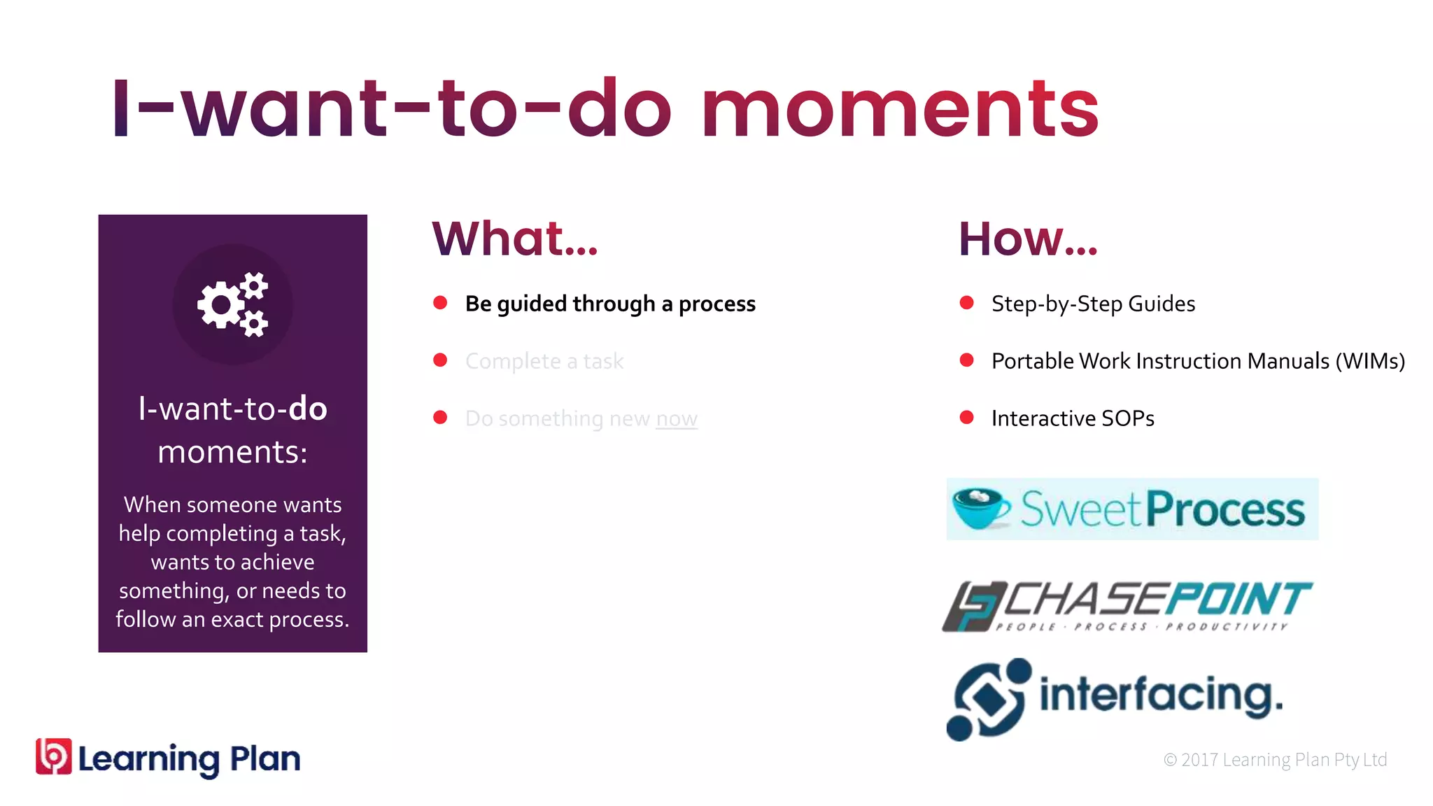 When someone wants
help completing a task,
wants to achieve
something, or needs to
follow an exact process.
I-want-to-do
moments:
 Be guided through a process
 Complete a task
 Do something new now
 Step-by-Step Guides
 Portable Work Instruction Manuals (WIMs)
 Interactive SOPs
 