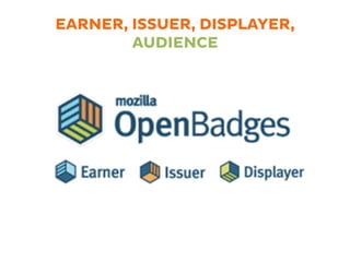 EARNER, ISSUER, DISPLAYER,
AUDIENCE
 