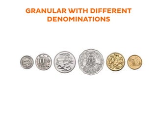 GRANULAR WITH DIFFERENT
DENOMINATIONS
 