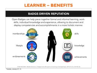 LEARNER – BENEFITS
 