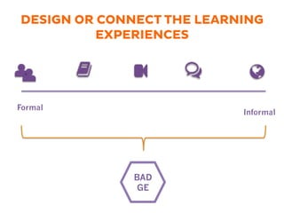 DESIGN OR CONNECT THE LEARNING
EXPERIENCES
BAD
GE
Formal
Informal
 