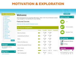 MOTIVATION & EXPLORATION
 