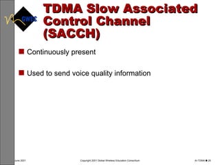 TDMA Slow Associated Control Channel (SACCH) Continuously present Used to send voice quality information 