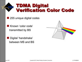 TDMA Digital Verification Color Code 255 unique digital codes Known ‘color code’  transmitted by BS Digital ‘handshake’  between MS and BS 